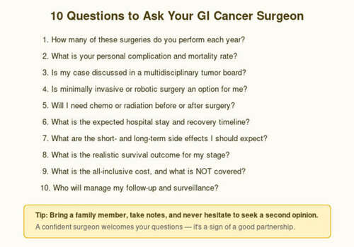 10 Questions to Ask Your GI Cancer Surgeon Before Surgery